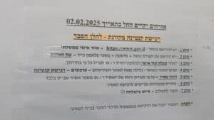 כלא רימונים - מאסירים